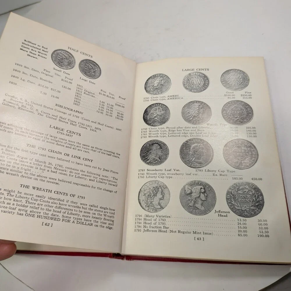 1961 Red Book A Guide Book of US Coins 14th Edition R.S. Yeoman Collectible Book